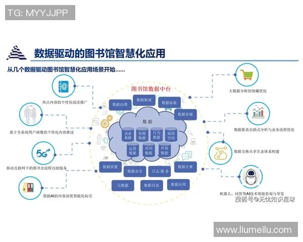 数字化时代下网络科技发展趋势与未来影响探讨